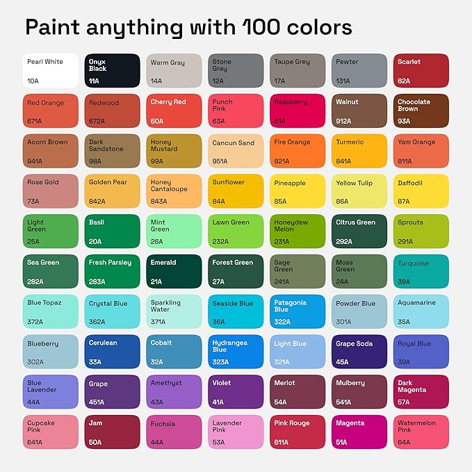 ARTISTRO Watercolor Paint Set, 100 Vivid Colors in Portable Box, Palette set - Image 3