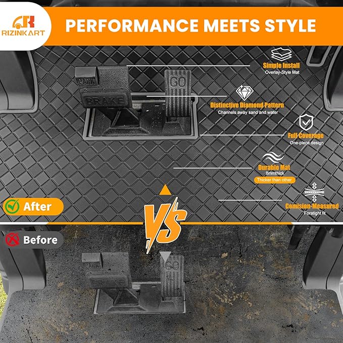 8mm Heavy Duty Rubber Golf Cart Floor Mat,Upgraded Full Coverage Liner for Club Car Precedent 2004-2025,Onward&Tempo 2017-2025,Villager & V4L 2019-2025,Non-Slip Textured,Grey Trim
