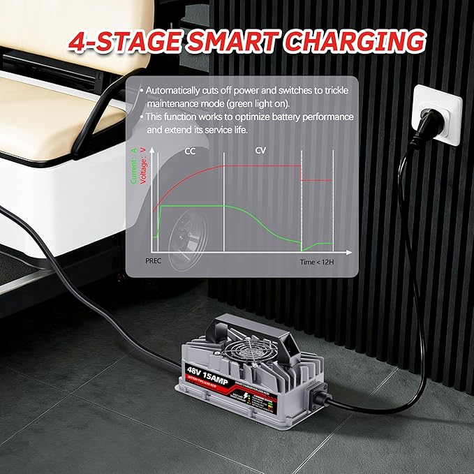 15 Amp 48 Volt Golf Cart Battery Charger for Yamaha G29 Drive & Drive 2-3-Pin Leaf Plug, Smart Charger for Lead-Acid Batteries, IP67 Waterproof, Multi-Protection, Unique Design (Silver)