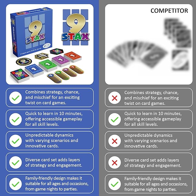 Card Game – Family-Friendly Card Game – Fun - Image 7