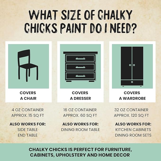 Chalky Chicks All-in-One Chalk Paint - Image 5