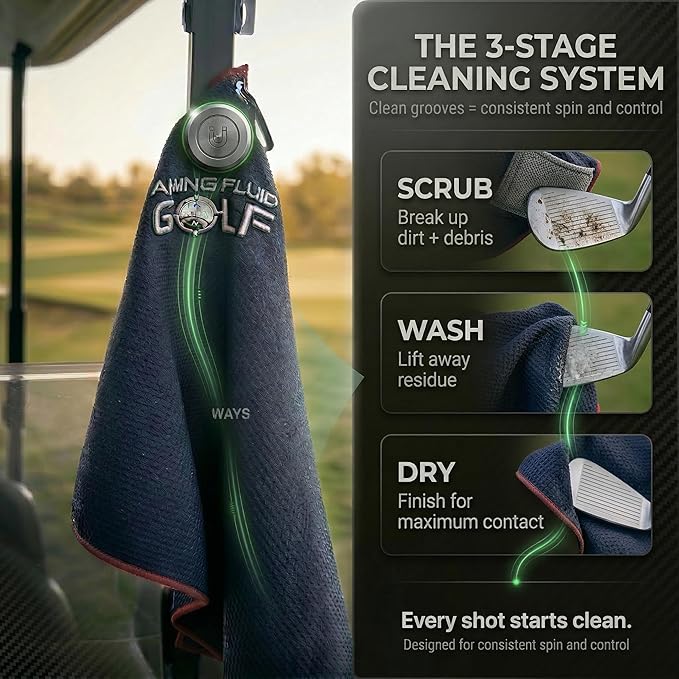 Magnetic Towel Club Glove Gear - 3 Stage Cleaning System- Microfiber Rag with Magnet for Golfcart Bags for Men and Women Blue, 16" x 40" The 40