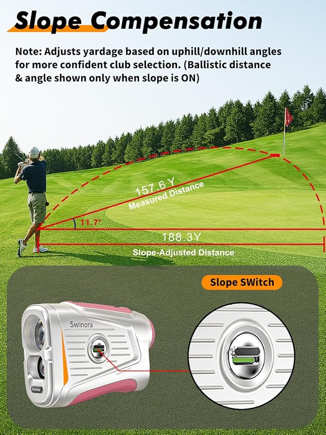 Magnetic Golf Rangefinder with Slope – 7X Magnification, 1300Y Range Finder Golf for All Levels, Fast Flag Lock Vibration, Rechargeable, Waterproof Golf Accessories for Men and Women