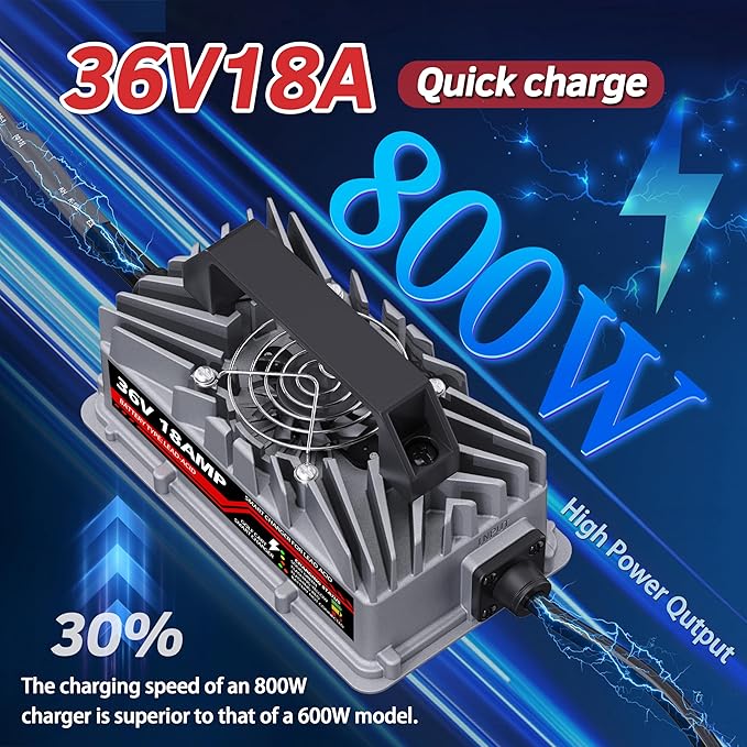 18 Amp 36 Volt Golf Cart Battery Charger for EZGO TXT - D-Style Plug, Smart Charger for Lead-Acid Batteries, IP67 Waterproof, Multi-Protection, Unique Design (Silver)