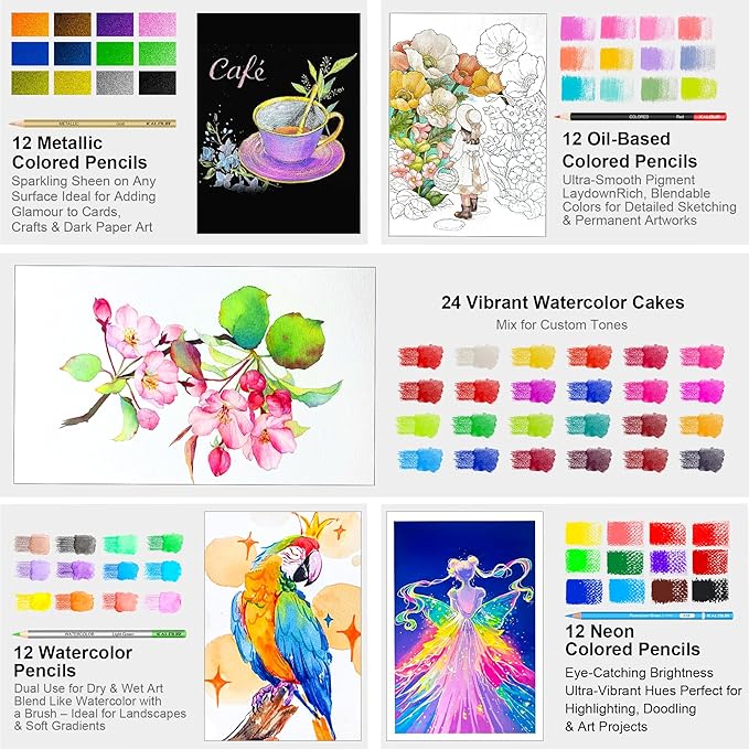 KALOUR 135 Drawing Set Sketching Kit, Art Supplies - Image 3
