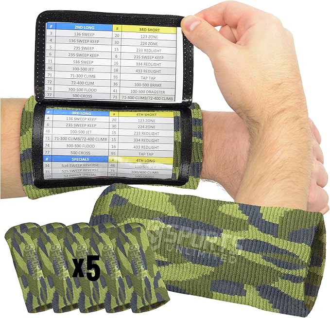 Sports Unlimited Adult Triple Wrist Coach, Football Wristbands for Plays, Baseball Wristbands, QB Arm Bands