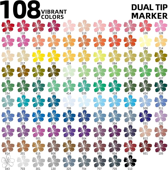 TBC The Best Crafts 108 Colors Dual Tip Acrylic Paint Markers, Double zipper - Image 2