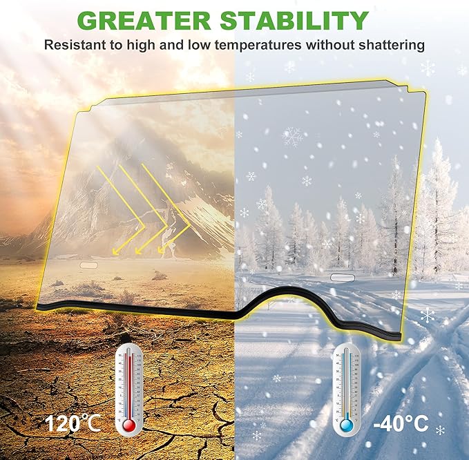 10L0L Golf Cart Folding Clear Windshield for EZGO RXV 2008-up, Fold Down Upgrade Thicker Polycarbonate(PC), Strong Impact and Shatterproof