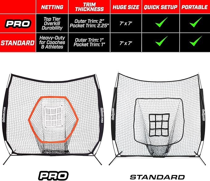 GoSports 7 ft x 7 ft Baseball & Softball Nets - Red, Black, or PRO -Practice Hitting & Pitching Net with Bow Type Frame, Carry Bag and Strike Zone, Great for All Skill Levels