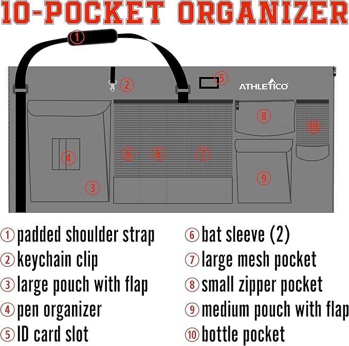 Athletico Baseball Bucket Cover Organizer - Baseball Bucket Bag With Padded Seat (Black)