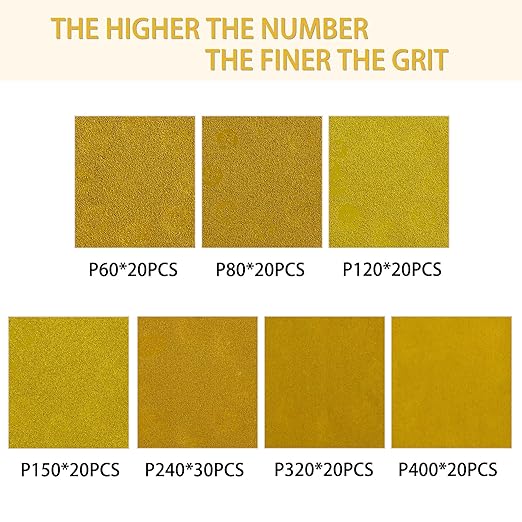 150PCS Gold Sanding Discs Set, 5-Inch 8-Hole Sandpaper - Image 2