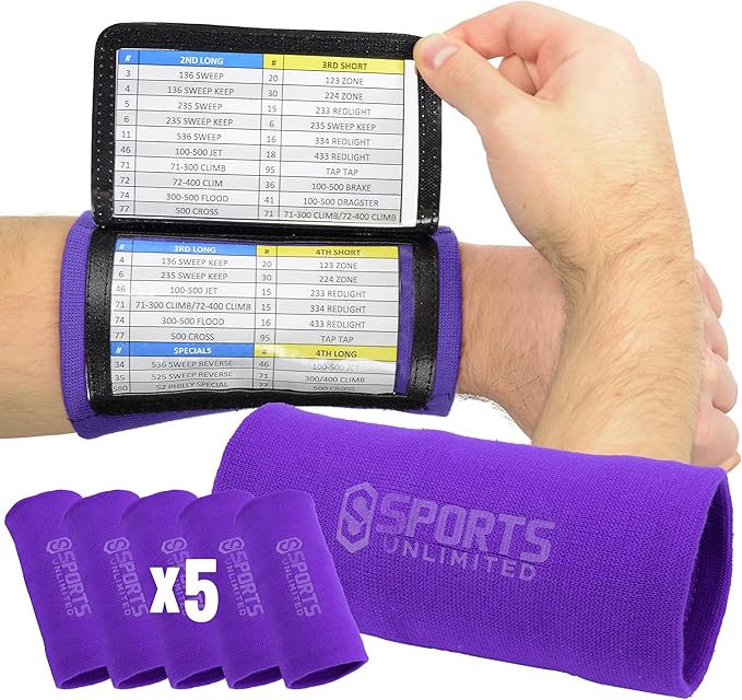Sports Unlimited Adult Triple Wrist Coach, Football Wristbands for Plays, Baseball Wristbands, QB Arm Bands