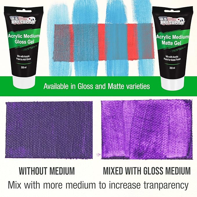 U.S. Art Supply Clear Acrylic Gel Medium Gloss, 200ml - Image 6