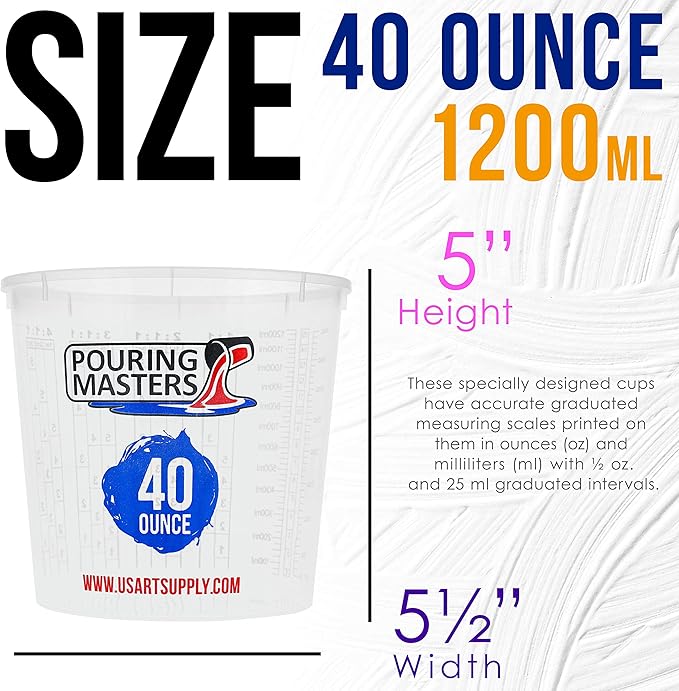 Pouring Masters 40 Ounce Graduated Plastic Mixing Cups - Image 3