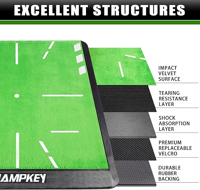 CHAMPKEY Heavy-Duty Golf Hitting Mat - Swing Path Feedback Golf Practice Mat - Ideal for Indoor and Outdoor Training