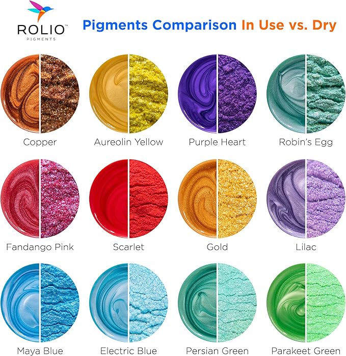 Rolio Mica Powder Pearlescent Color Pigment - Image 2
