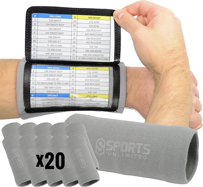 Sports Unlimited Adult Triple Wrist Coach, Football Wristbands for Plays, Baseball Wristbands, QB Arm Bands