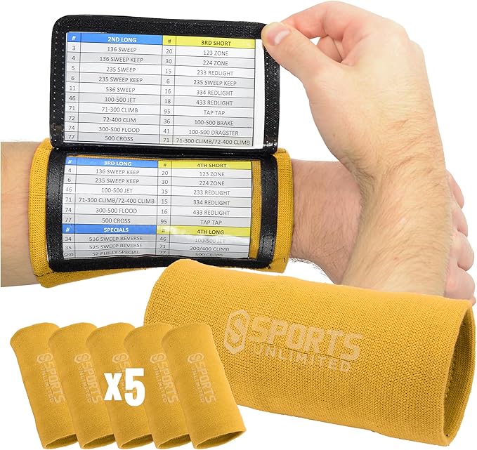 Sports Unlimited Adult Triple Wrist Coach, Football Wristbands for Plays, Baseball Wristbands, QB Arm Bands