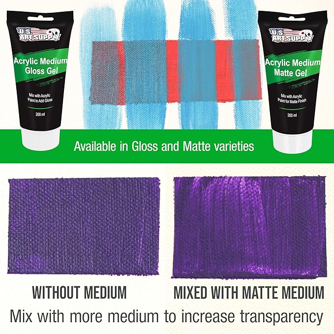 U.S. Art Supply Clear Acrylic Medium Matte Gel, 200ml - Image 5