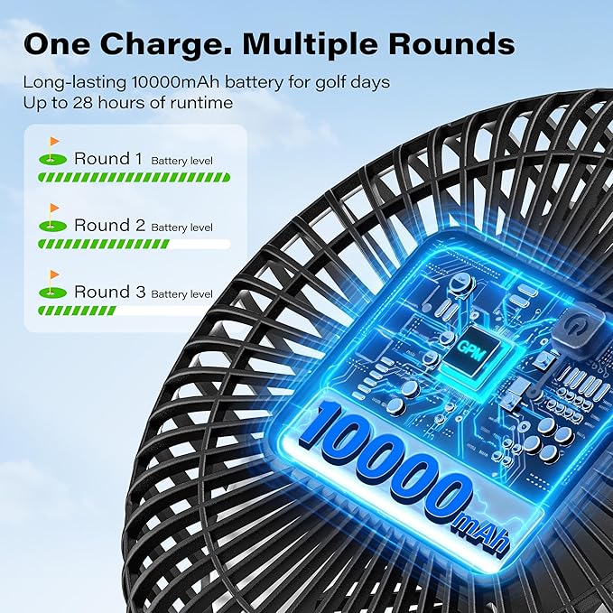 A2C Magnetic Rechargeable Fan for Golf Cart 7.5-Inch, Up to 28Hrs, 10000 mAh Battery Powered Fan Portable 4 Speeds Fits EZGO, Club Car & Yamaha, Golf Cart & Cruise Accessories Essentials Gifts