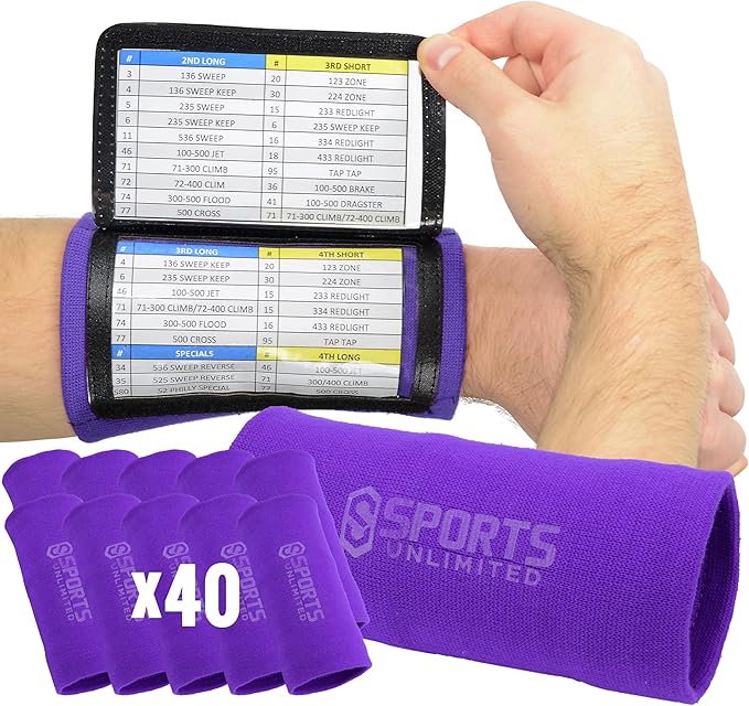 Sports Unlimited Youth Triple Wrist Coach, Football Wristbands for Plays, Baseball Wristbands, QB Arm Bands