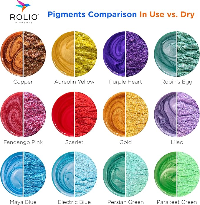 Rolio Premium Mica Powder Pearlescent Color Pigment - Image 2
