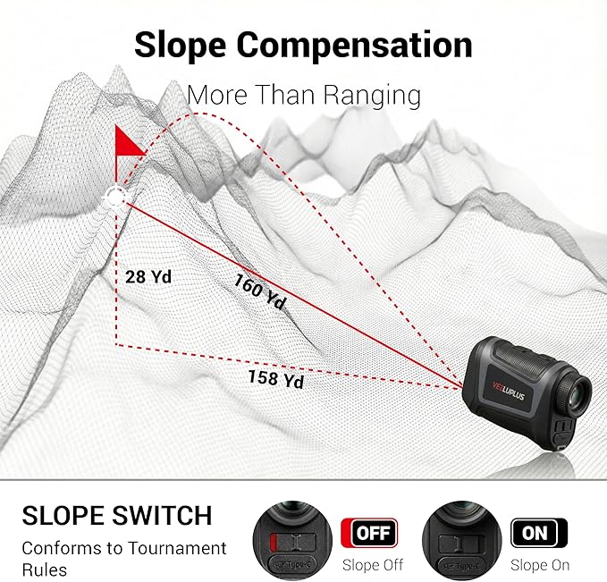 Golf Rangefinder with Slope & Magnet, 660 Yards Range Finde Golf with Flag Pole Locking Vibration, IP54, Ergonomic Design, Anti-Shake, Rechargeable Golf Accessories for Golfers