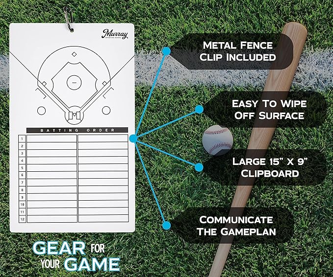 Murray Sporting Goods Dry Erase Coaches Clipboard | Double-Sided Dry Erase White Board